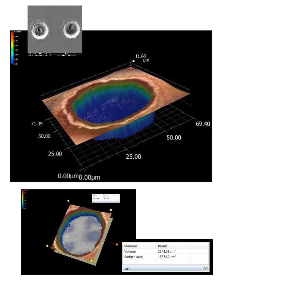 Iridia Femto - Exemple
